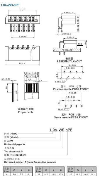 供应1.0mm间距扁平电缆连接器