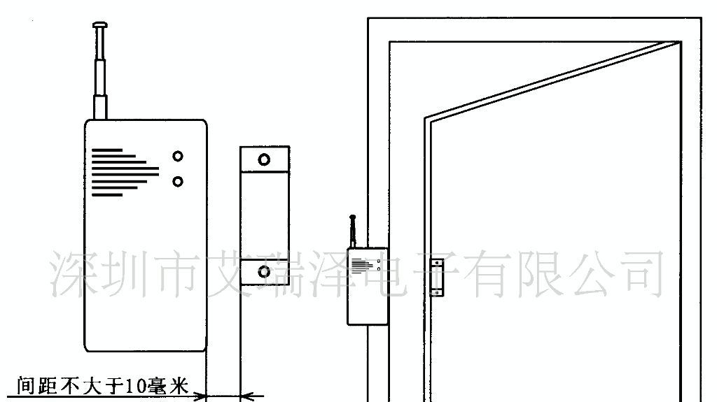 供应家用防盗器