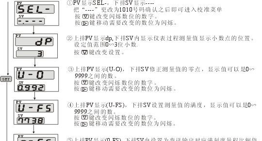 带变送输出交流电压表DB4I-PAA