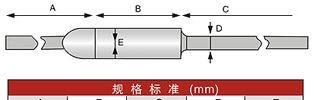 乐宝温度保险丝/温度熔断器/温度保险丝