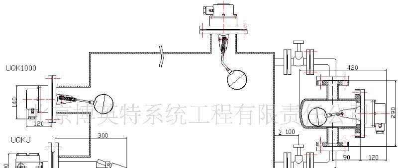 供应UQK1000系列防爆浮球液位开关