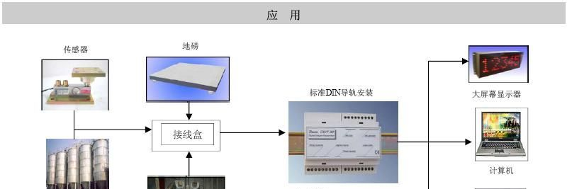 供应重量变送器|进口称重变送器DWT30