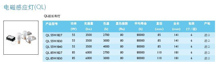 供应电磁感应灯(QL)