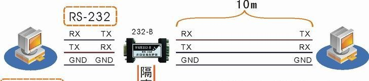MWE232B RS232三线串口无源隔离保护器