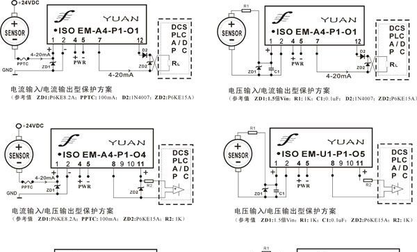 电动汽车PID系统专用.高精度模拟信号隔离放大器