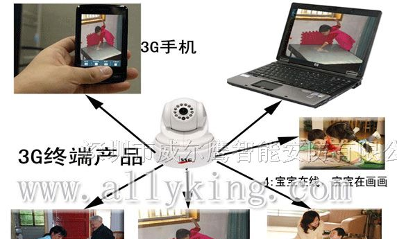 供应3G防盗报警器, 视频防盗器，彩信报警器