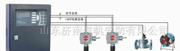 供应二氧化氮气体报警器，二氧化氮泄漏报警器