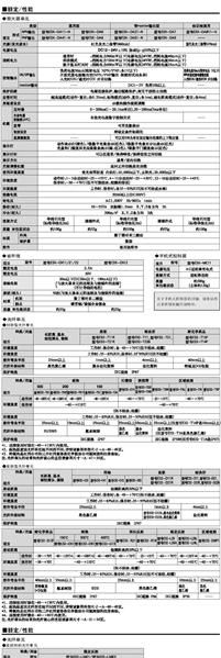 供应OMRON欧姆龙光纤放大器(图)