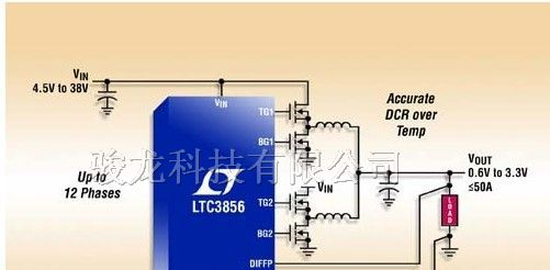 LTC3856 - 具差分放大器的两相同步降压型DC/DC控制器