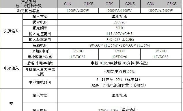 供应110V UPS电源，厂家直销，品质保证，质优