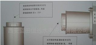 供应2000电涡流传感器