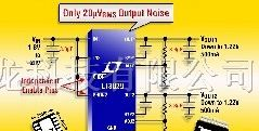 LT3029-双通道低压差、低噪声、微功率线性稳压器