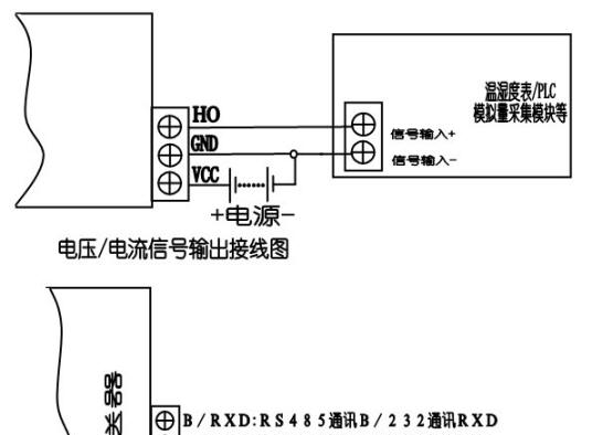 供应湿度传感器