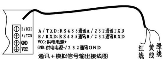 供应数字式温湿度变送器