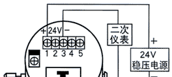 供应YS型陶瓷电容压力变送器
