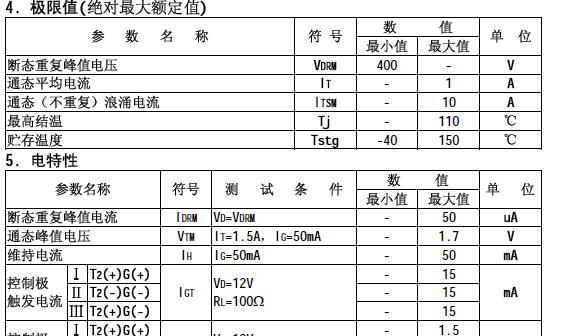 供应400V,0.6A晶闸管(双向可控硅)97A6