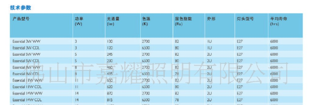 供应飞利浦ES18WWW/CDL暖白光标准型节能灯管3U E27
