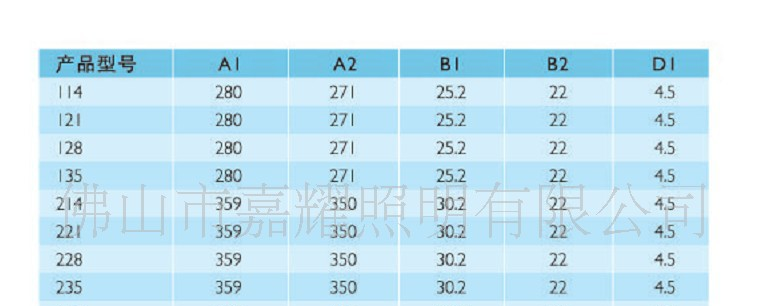 供应飞利浦 EBS 128-35W T5管电子镇流器