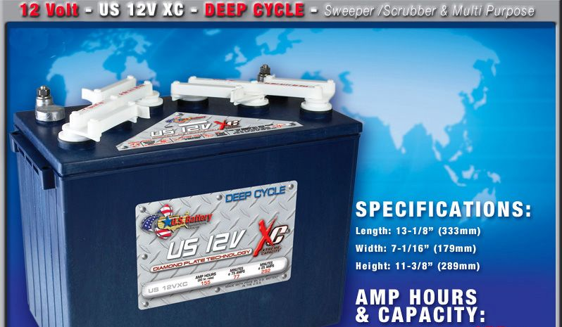供应美国US电池US12VXC(12V155AH)