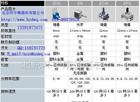 供应BOURNS编码器ECW1J