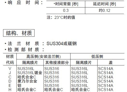 供应富士小法兰液位变送器