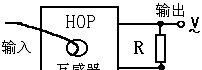 供应电流互感器HCT206B