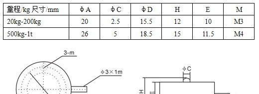 供应WTP209微型测力传感器