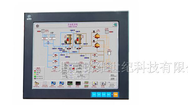 供应工业显示器NV-170C