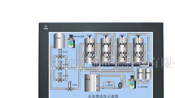 供应工业显示器NV-210C