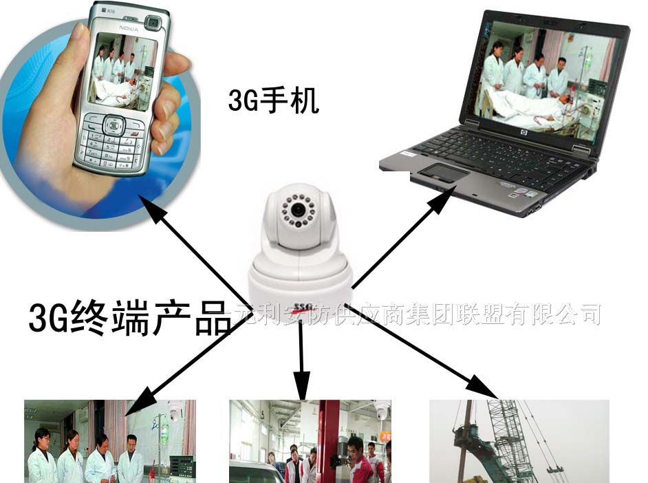 供应3G家庭防盗器,　3G可视家居报警器、3G监控