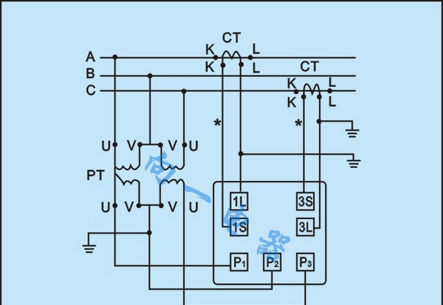 供应F96/51L5-W 240度广角表船用表有功功率表 96*96