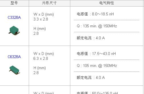 供应12.5nH,4A,射频用空芯线圈贴片高Q电感