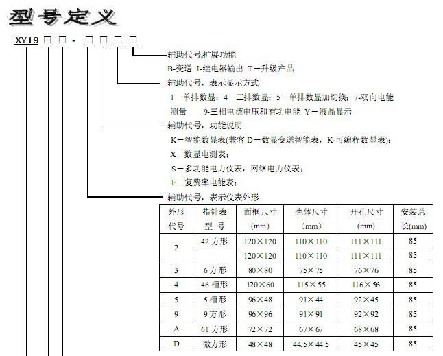 供应XY194I-DK4三相可编程电流数显表 48*48