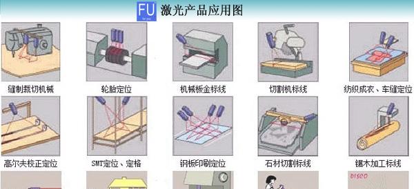 供应红外线水平仪FU-LPT-041八线一点