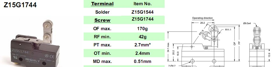 原装HIGHLY全系列产品微动开关Z15G1744
