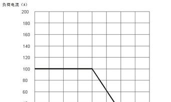 供应单相交流固态继电器SSR48-100A