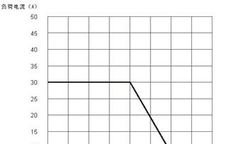 供应单相交流固态继电器SSR48-30A