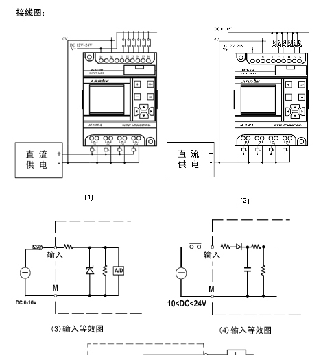 供应AF-10MT-D 亚锐可编程控制器（不带屏）