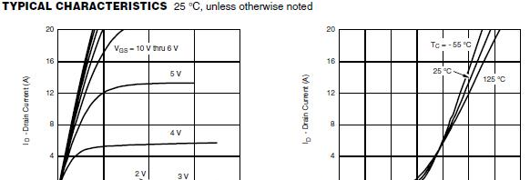 供应Dual P-Ch 30-V (D-S) MOSFET管Si4947ADY