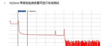 供应济南美国信维光时域反射仪S20A
