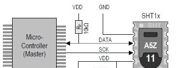 供应SHT10数字温湿度传感器IC