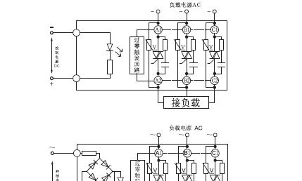 供应100A三相固态继电器HHG1-3/032F-38 100Z