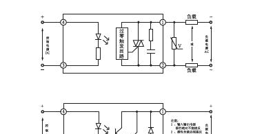 供应单相直流固态继电器HHG1-0/032F-06 1A
