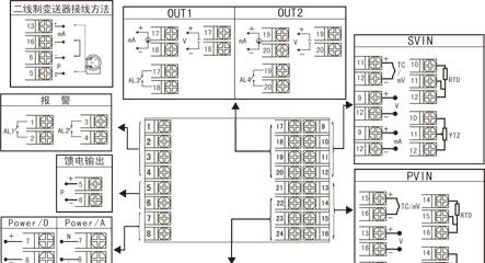 供应福建虹润，双回路数显表，NHR-5200
