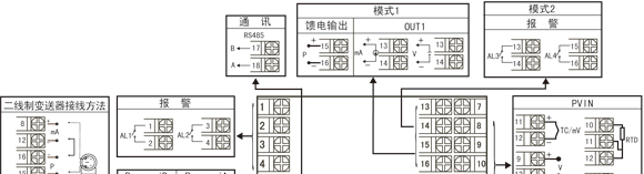 供应福建虹润,数显表，NHR-5100