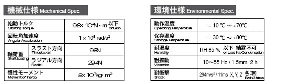 供应日本内密控旋转编码器HES-25-2MHT