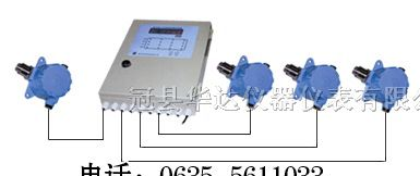 一氧化氮报警器华达仪器HD-700800900