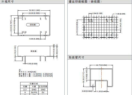 供应6W宽输入DC-DC模块电源WRB2412ZP-6W,WRB2415ZP-6W