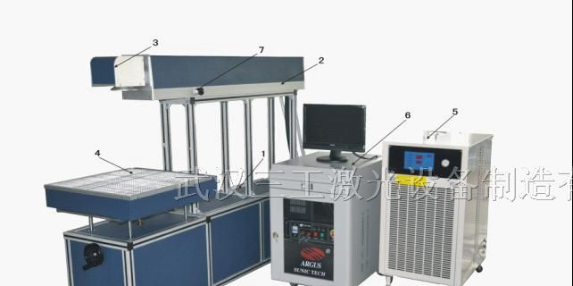 供应动态co2激光打标机_pcb手袋纽扣激光打标机