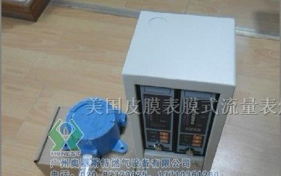 供应甲笨报警器，甲烷报警器，醇类报警器